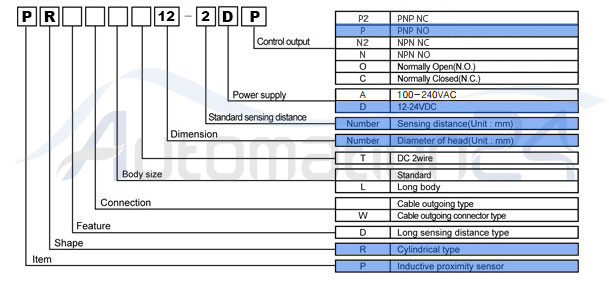 مشخصات سنسور القایی PR12-2DP آتونیکس -  فروشگاه اتوماسیون 24  www.automation24.ir